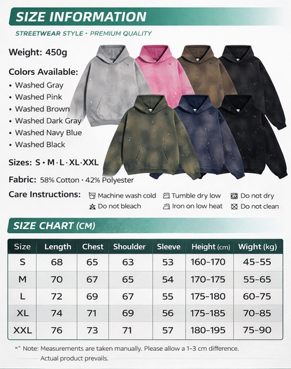 Distressed Paint Splatter Hoodie